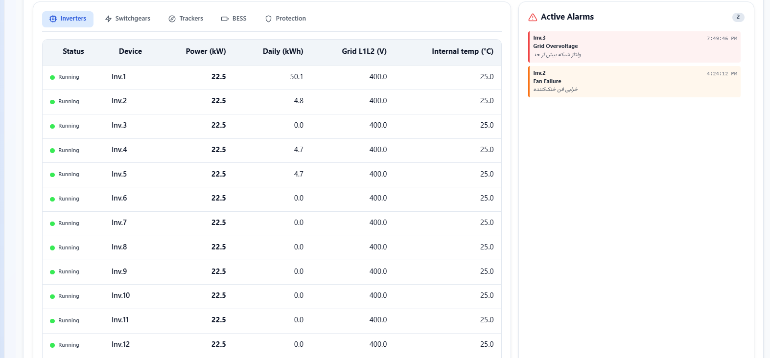 Interactive SLD Designer